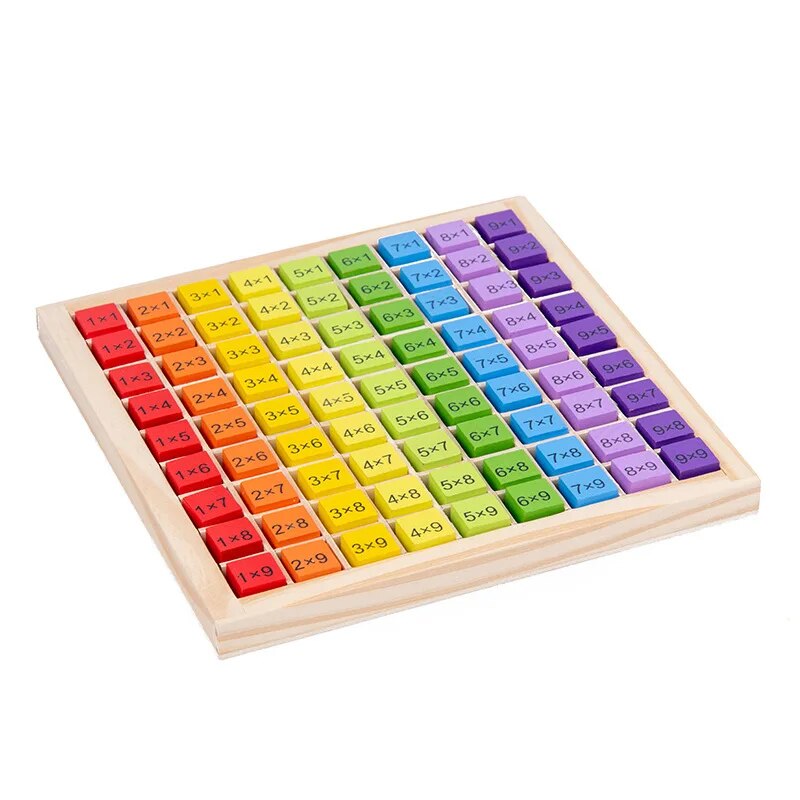 Montessori Educational Wooden  - Kids Education Table review and price