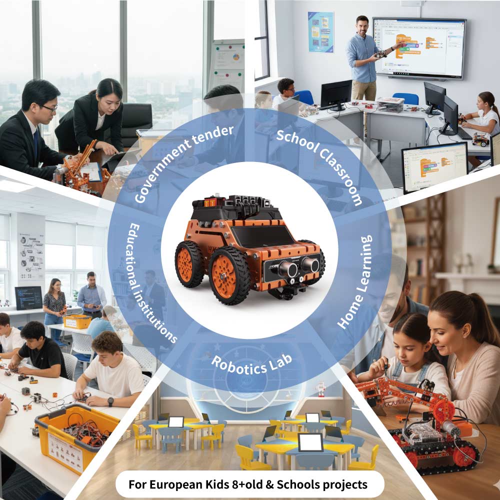 European Educational Equipment - Kids Education Courses review and price